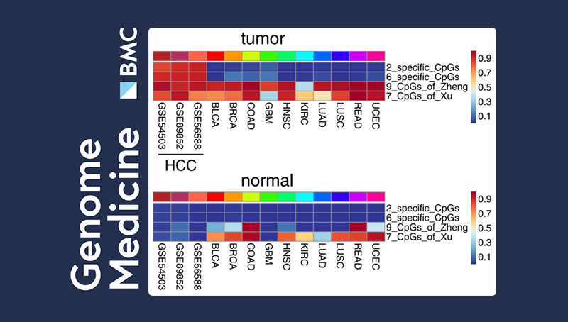 李亦学研究组报道肝细胞癌特异的诊断标志物